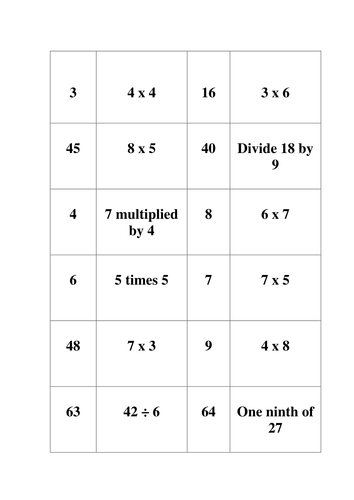 Loop Cards -  level 3 times tables