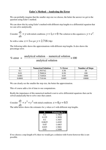 Errors in Euler's Method