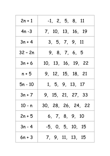 Loop Cards - Matching Sequences & nth term