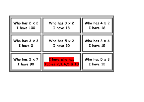 Loop Cards - i have who has multiplication