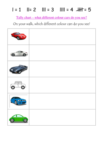 Making a tally chart based on colours of cars