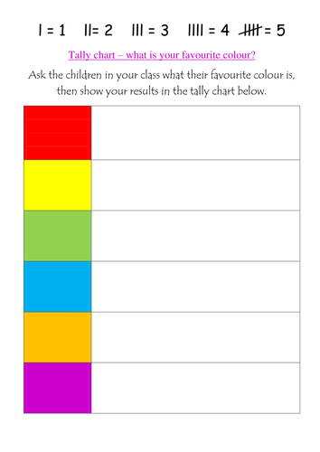 What is your favourite colour? Tally chart