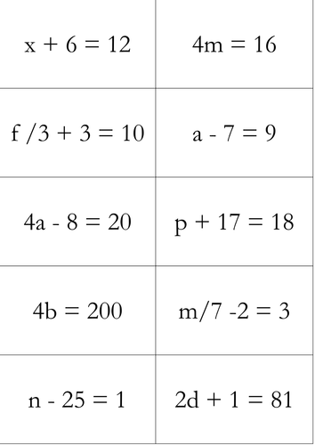 Loop Cards - Simple Equations Loop