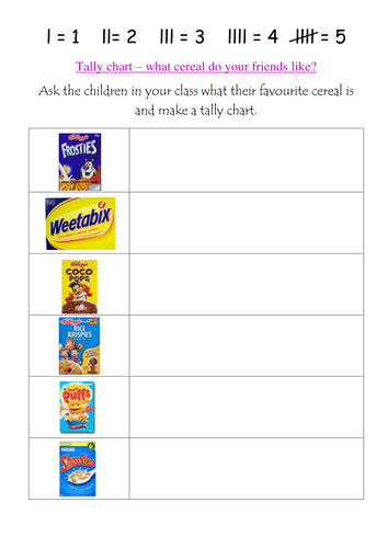 What is your favourite cereal? Tally chart