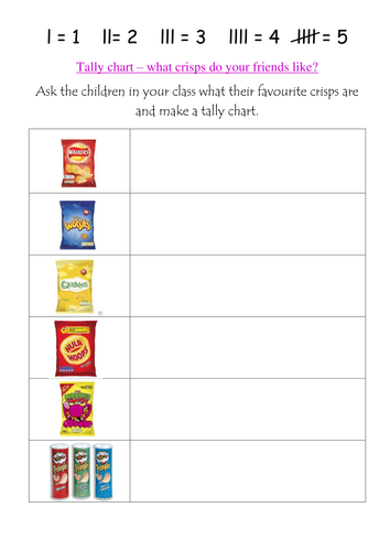 What are your favourite crisps? Tally chart