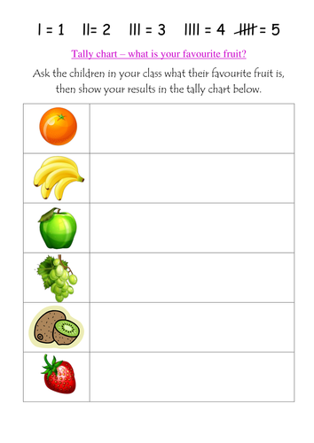 What is your favourite fruit? Tally charts.