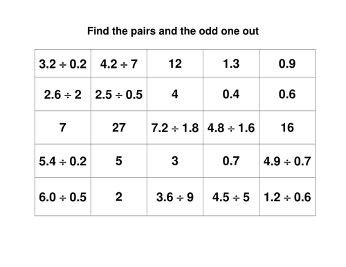 Matching Cards - Dividing Decimals