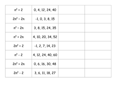 Matching Cards - Quadratic Sequences