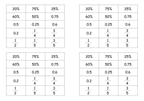 Matching Cards - Y8 Red Percentage