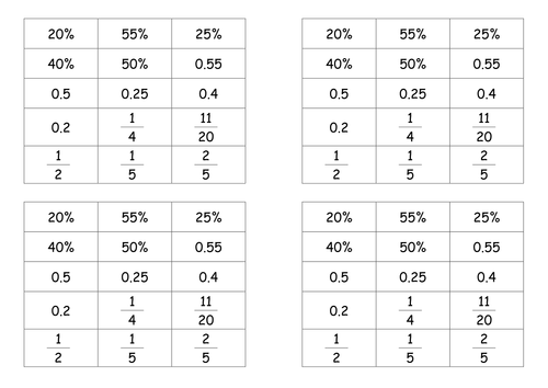 Matching Cards - Y8 Blue Percentage