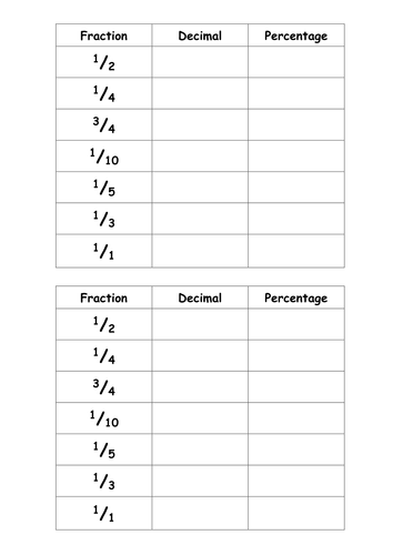 Matching Cards - FDP equivalence