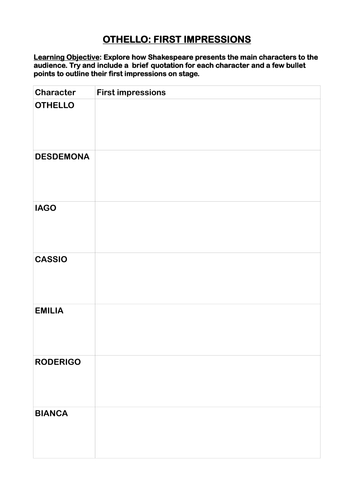 First impression doors and more picture