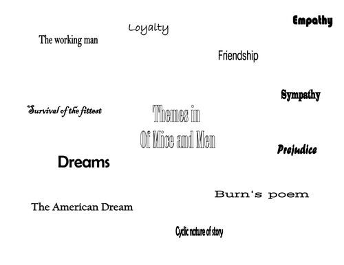 Themes in Of Mice and Men worksheet