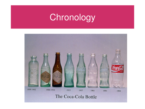 What is chronology?