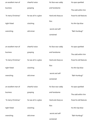 Quotations about Scrooge from A Christmas CAROL  Teaching Resources