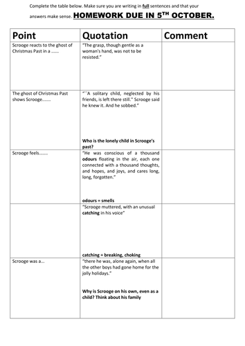 Stave 2 PEE/PQC chart on A Christmas Carol | Teaching Resources