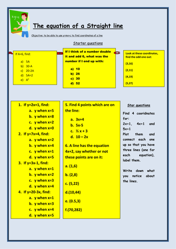 GCSE Maths worksheet- finding coordinates.