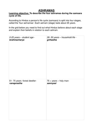 The four ashramas: students complete grid