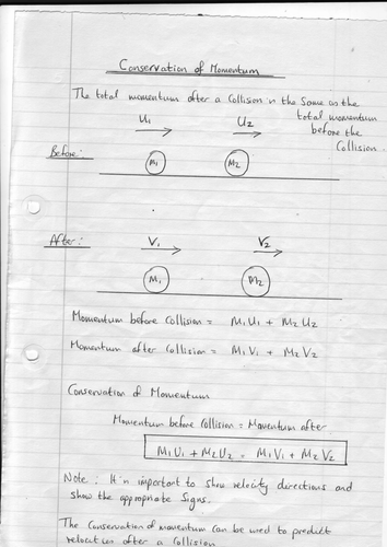 Conservation of Momentum Formula