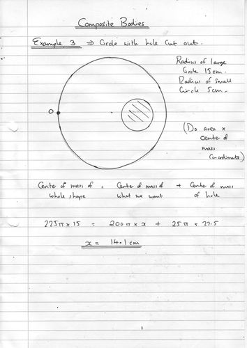 Centre of Mass of Composite Laminas