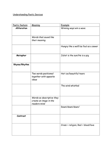 Poetic devices chart | Teaching Resources