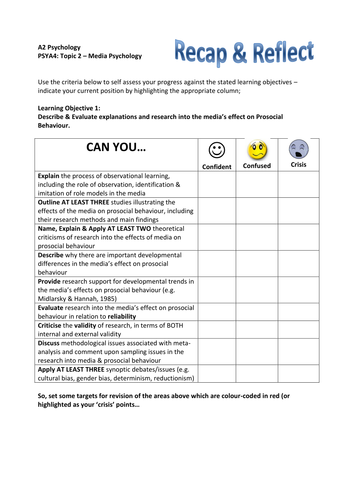 media Psychology Reflection Sheet