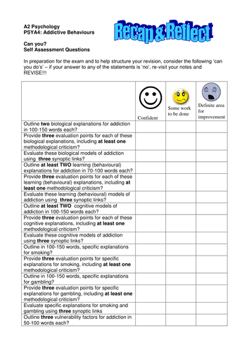 Addictive Behaviours Reflection Sheet