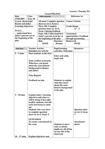 Romeo & Juliet Lesson Plan: Juliet's Parents