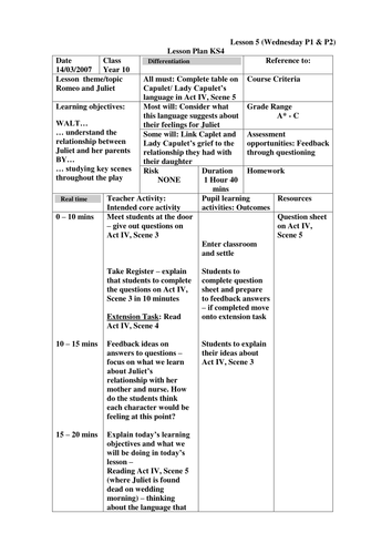 romeo and juliet act 2 scene 4 lesson plan