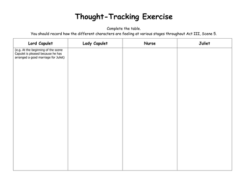 Romeo & Juliet: Act 3 Scene 5 Thought-Tracking | Teaching Resources