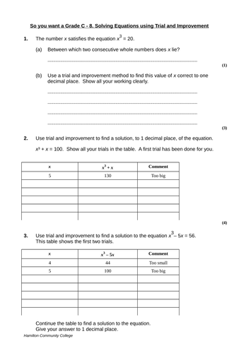 GCSE Maths- Trial and Improvement worksheets
