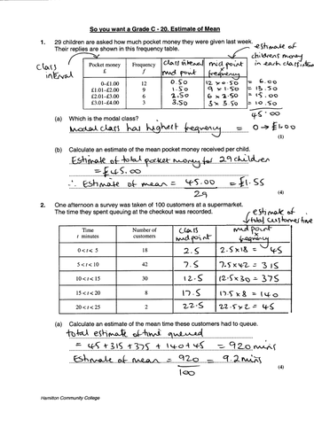 GSCE Maths worksheet - Estimate of the Mean gradeC