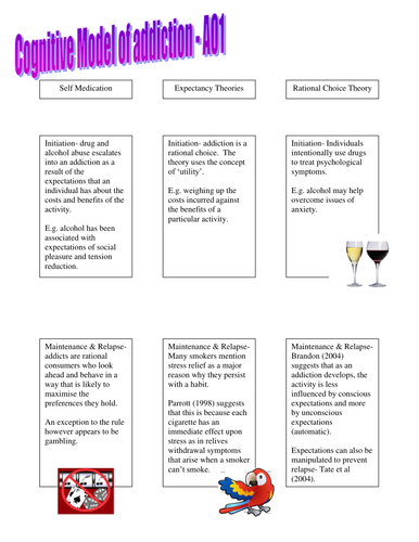 Cognitive Matching Task