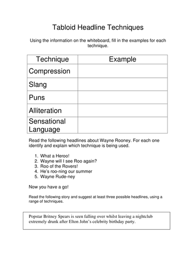Tabloid Headlines Techniques chart
