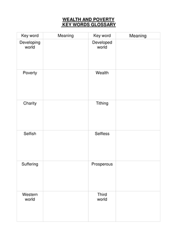 Religion, Poverty and Wealth: Glossary task