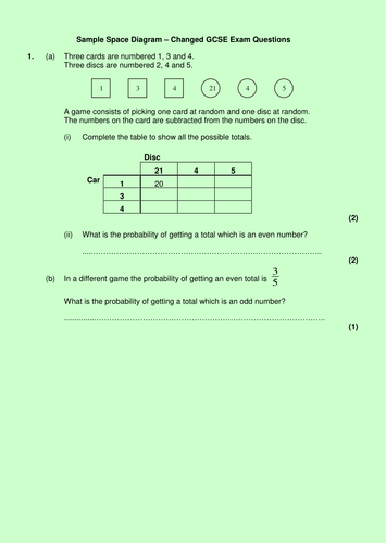 GCSE Exam Questions - Sample Space Diagram