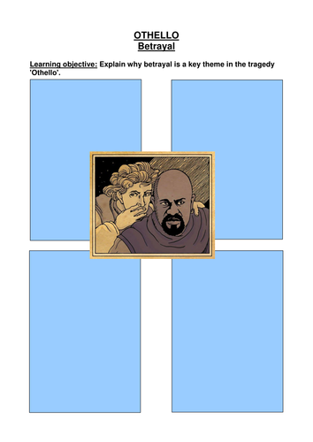 Othello: Theme of Betrayal: Worksheet