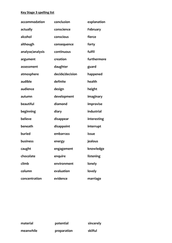 ks3-essential-spelling-list-by-temperance-teaching-resources-tes