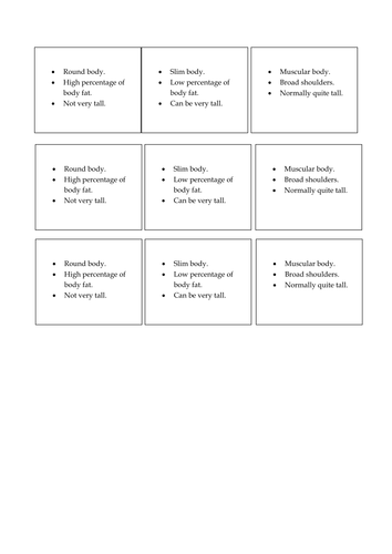 GSCE PE EDEXCEL SOMATOTYPES
