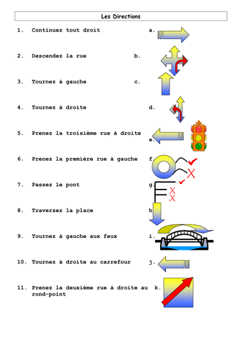 Les directions worksheet