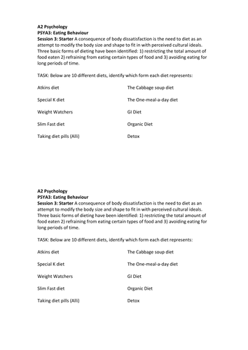 Dieting Starter and Plenary