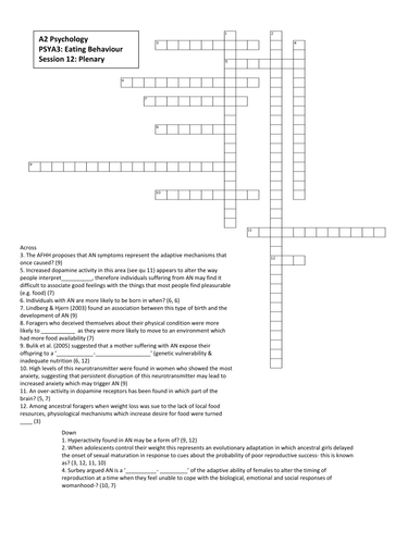 Eating behaviour crossword