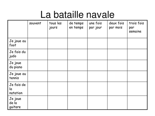 La bataille navale - activities with adverbs