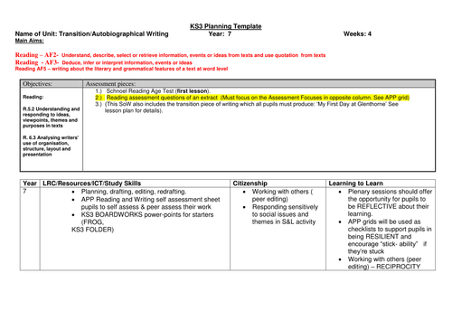 Autobiography SOW  - y7 transition