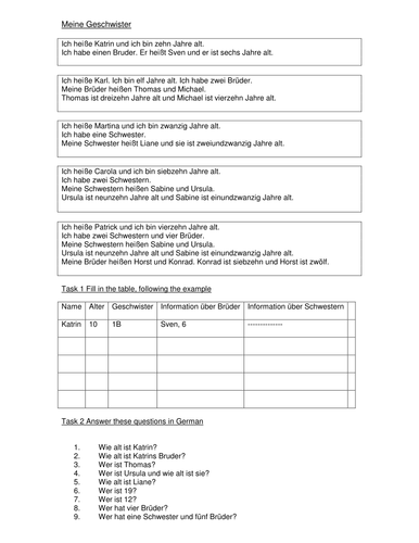 Family and pets reading tasks