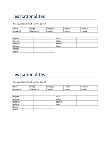 les nationalites match up