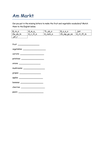 Am Markt missing letters