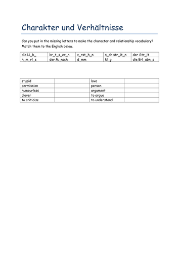 Charakter und Verhaeltnisse missing letters