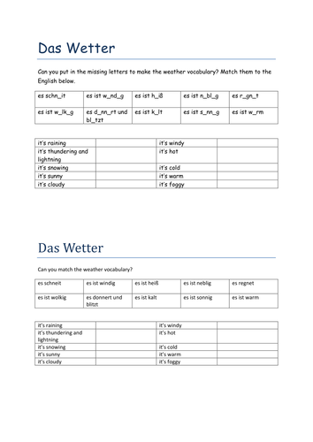Das Wetter missing letters