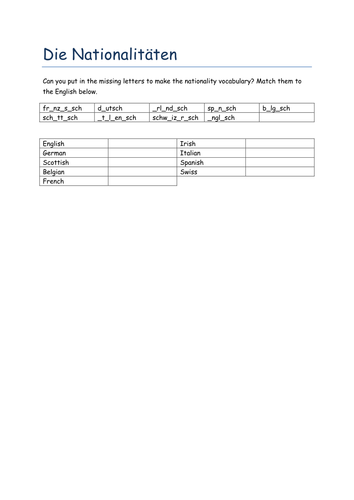 die Nationalitaeten missing letters